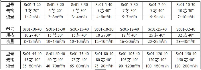 圖片關鍵詞 圖片關鍵詞